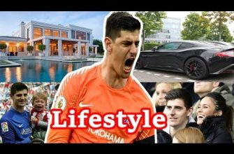 Thibaut Courtois Birthdate Early Life and Biography