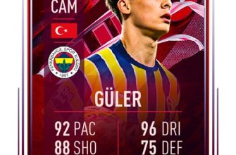 Arda Guler Football Card Highlights