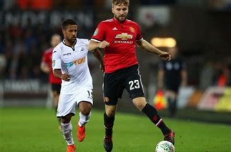 Luke Shaw Football Facts