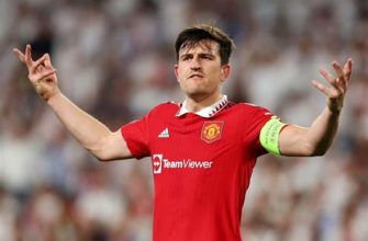 The Harry Maguire Legacy in Football