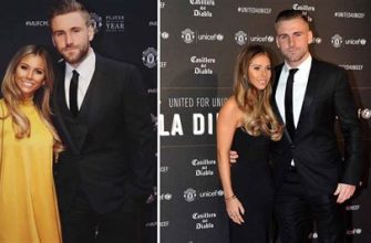 Luke Shaw Fiancée Relationships (Football)