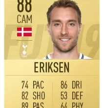 Christian Eriksen Football Card