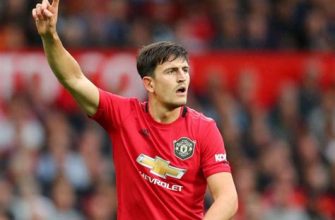 Harry Maguire Goals Statistics in Football