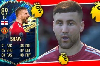 Luke Shaw Manchester United Football Card