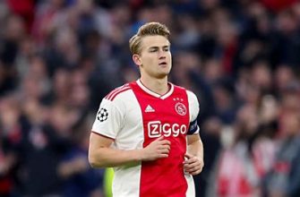 Matthijs de Ligt Facts