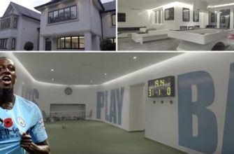 Inside Ferland Mendy's Home