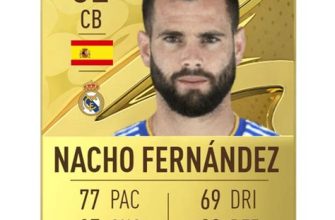 Nacho Football Card Insights