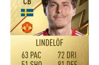 Victor Lindelof Football Card