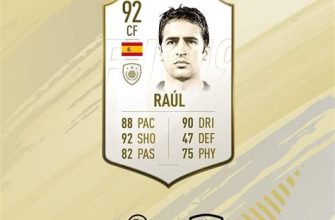 Raul Football Card Overview