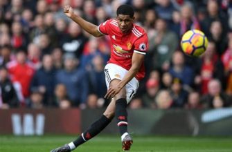 Marcus Rashford Position (Football)