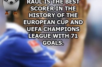 Fascinating Facts About Raul in Football