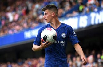 Mason Mount Goalscoring Statistics