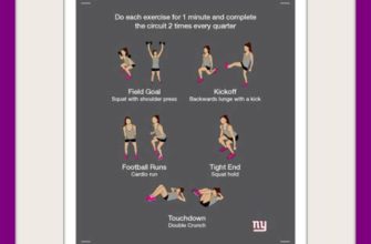 Nacho's Ultimate Football Workout Routine