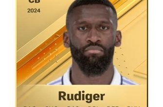 Antonio Rudiger Football Trading Card Overview