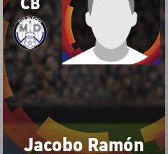 Jacobo Ramon Football Card History and Details