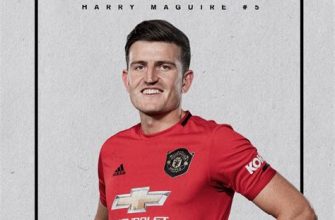 Harry Maguire's Birthday - Celebrating the Life of a True Footballing Legend