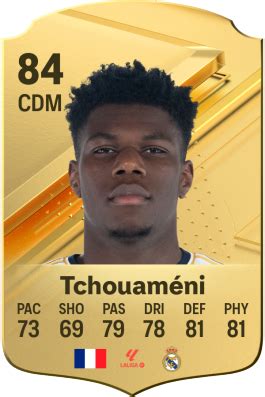 Aurelien Tchouameni Football Card Overview