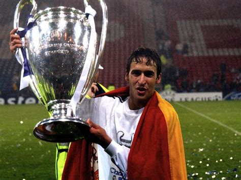 Raul's Trophies and Achievements